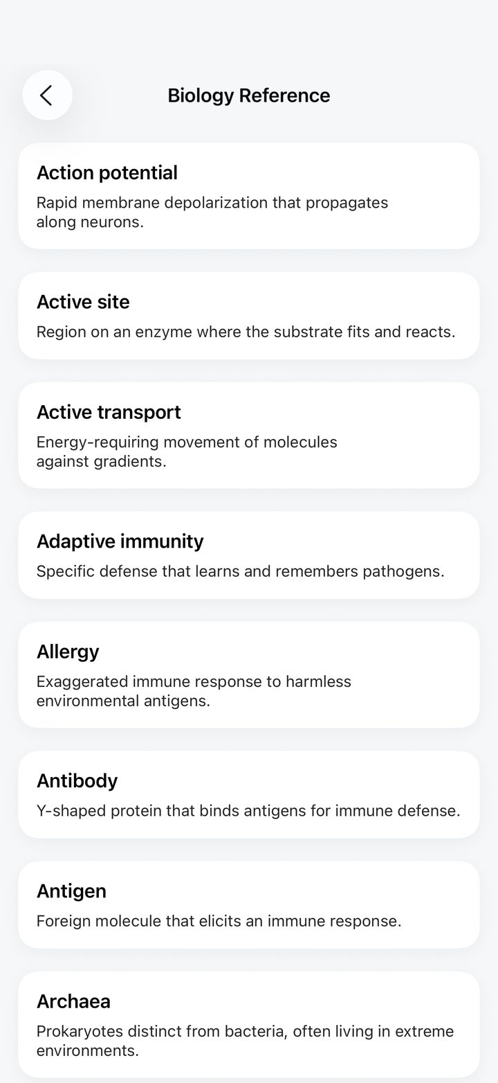 Cyllo biology reference listing key terms with one-line definitions